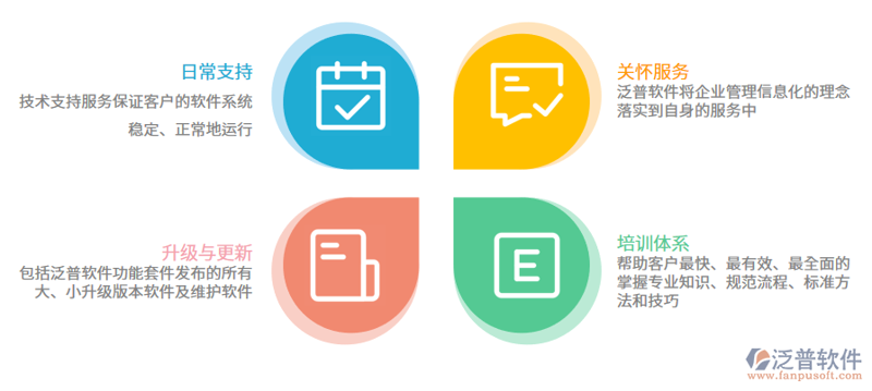 信息技术咨询服务可以开具哪些类型的发票?这是一个经常被问到的问题。