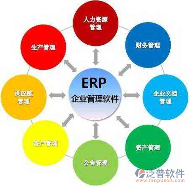 在进行信息技术咨询服务时，企业常常会遇到开具相关发票的问题。本文将详细介绍信息技术咨询服务可以开哪些类型的发票，并提供具体的指导步骤。